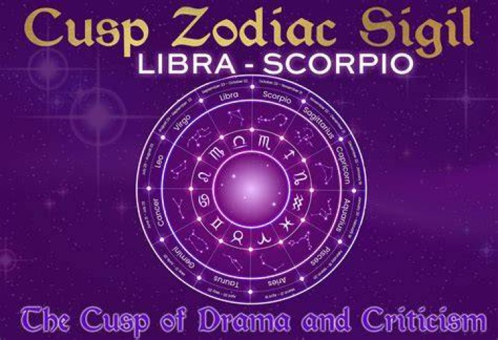 Exploring the Mystique of the Feb 19 Cusp: A Comprehensive Guide