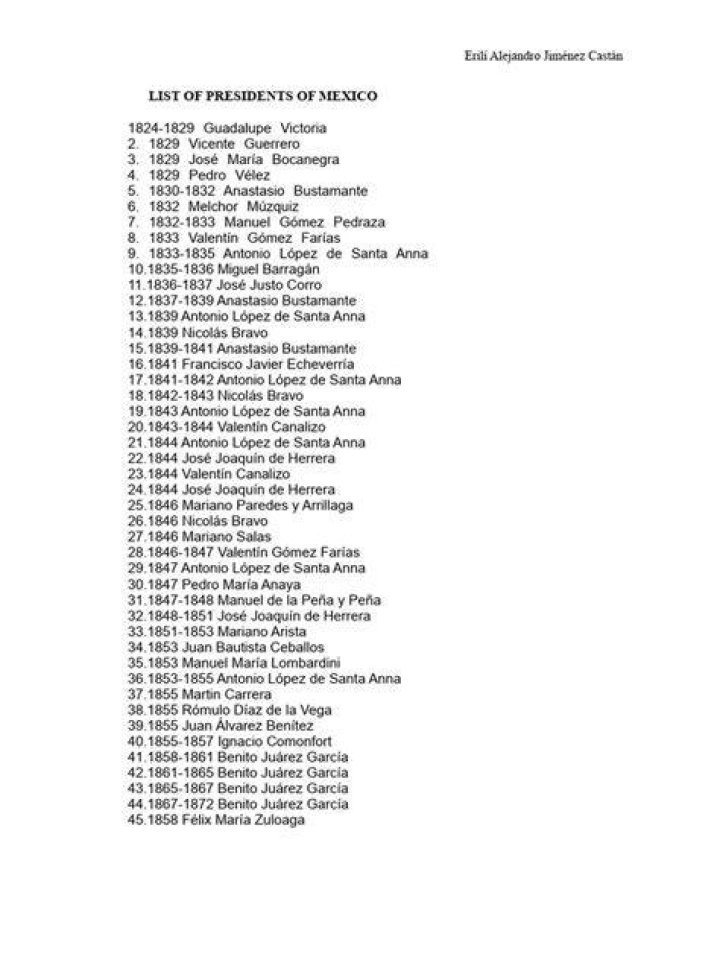 Exploring the Presidents of Mexico: A Comprehensive Guide