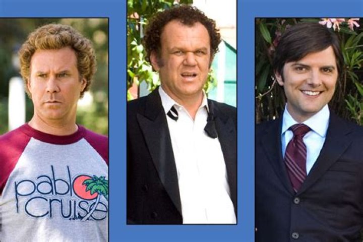 Exploring the Talented Actors from Tep Brothers: A Comprehensive Guide