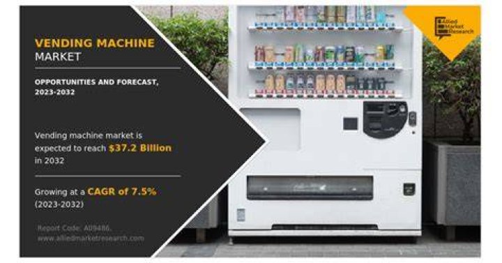 Exploring the Thriving Car Vending Machine Market: A Comprehensive Guide
