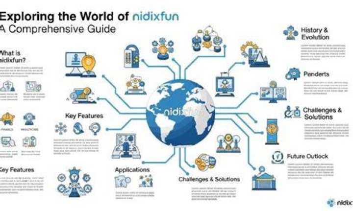 Exploring the World of Anon Chatting: A Comprehensive Guide