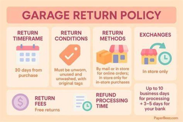 F21 Return Policy: Your Ultimate Guide to Understanding Fashion Returns