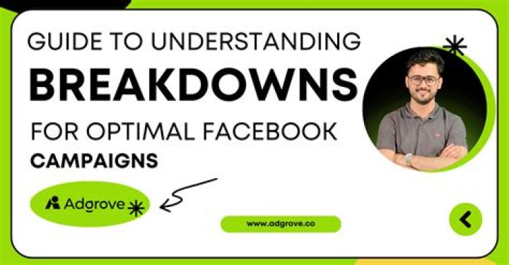 Facebook Issues: A Comprehensive Guide to Understanding and Resolving Common Problems