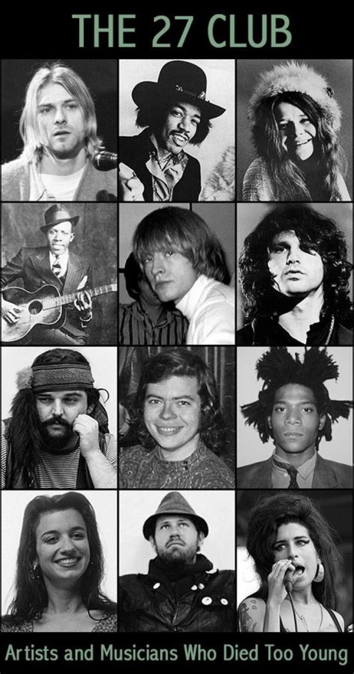 Famous People Who Died at 27: The Tragic Club 27 Phenomenon