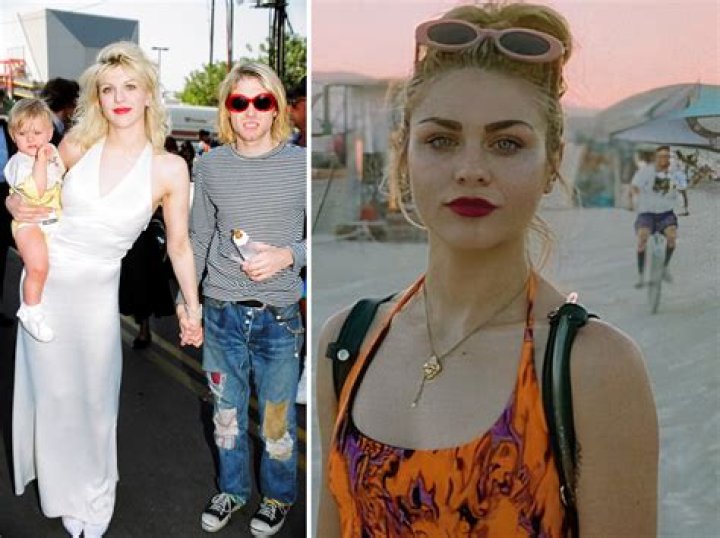 Frances Bean Cobain Courtney Love 2023: A Comprehensive Look into Their Lives, Legacy, and Recent Developments