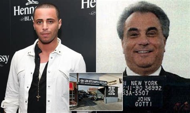 Frank Gotti Agnello Age: Unveiling the Life, Legacy, and Impact