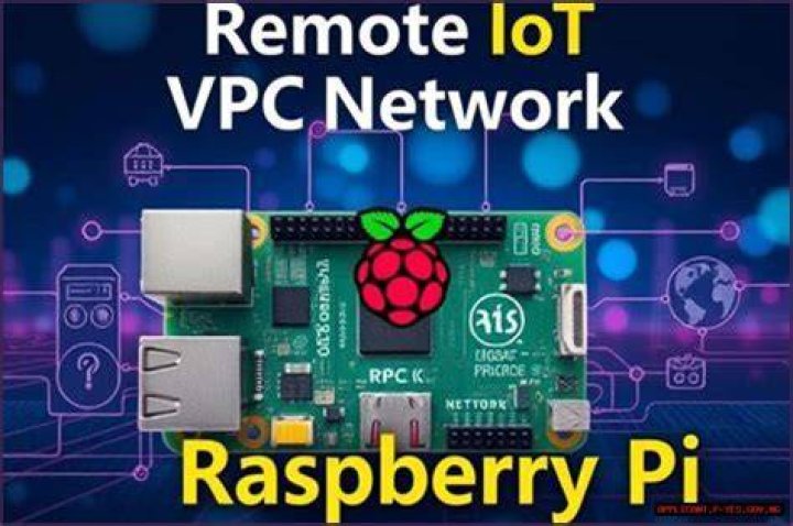 Free Remote Raspberry Pi IoT Projects: Your Gateway to Innovation