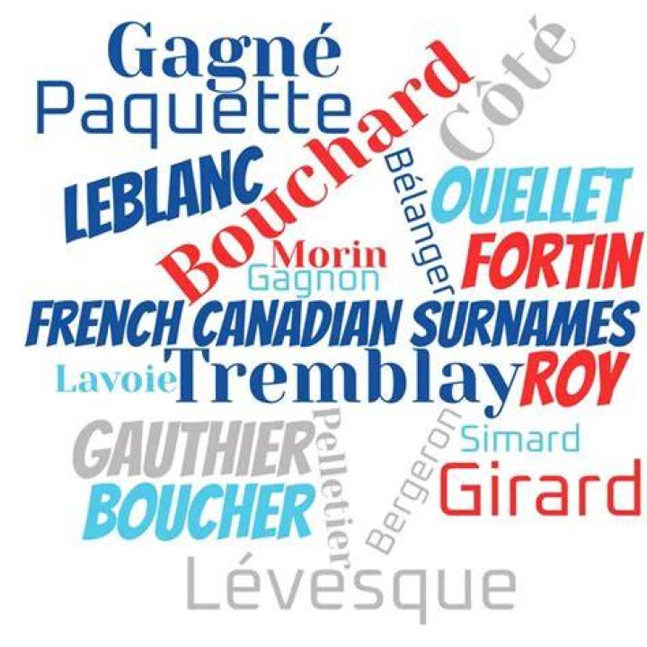French Occupational Surnames: A Journey Through History and Heritage