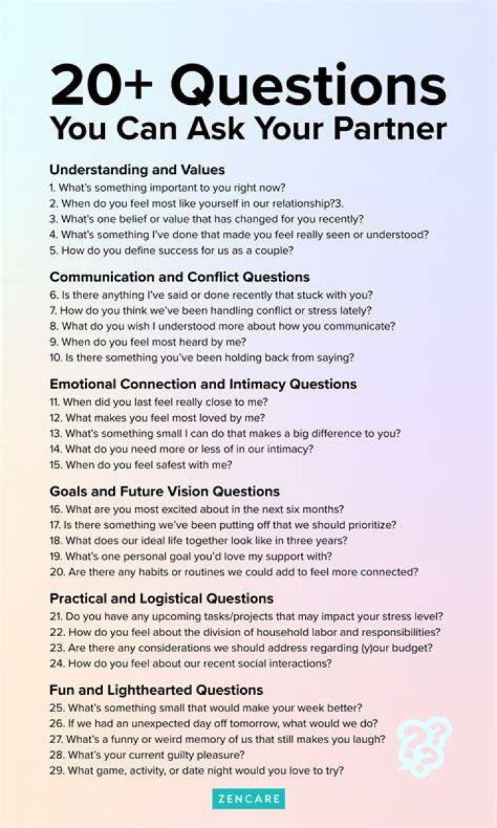 Fun Questions to Ask a Partner: Strengthen Your Connection and Ignite Sparkling Conversations