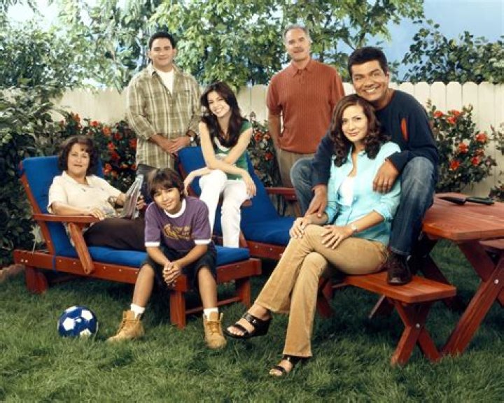 George Lopez Life: A Journey Through Comedy, Family, and Success