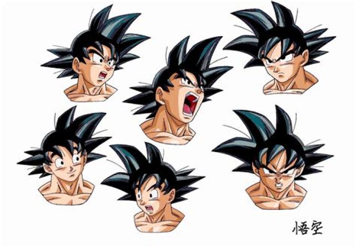 Goku Expressions: Exploring the Iconic Emotions of Dragon Ball's Legendary Saiyan