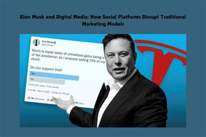 Griffin Musk Social Media: Unveiling the Rising Star's Digital Presence