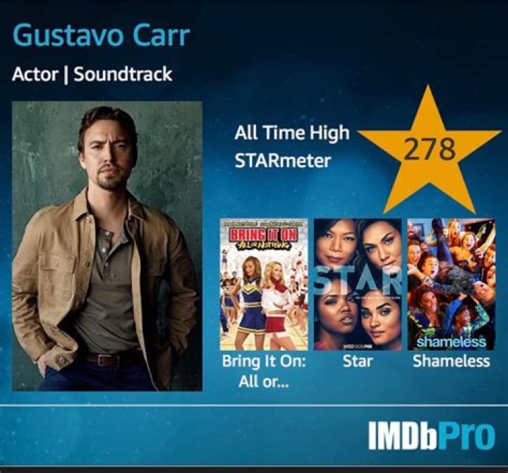 Gus Carr Young: The Rising Star in the World of Entertainment