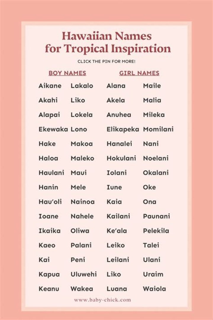 Hawaii Girl Names: A Tropical Journey Through Unique and Meaningful Names