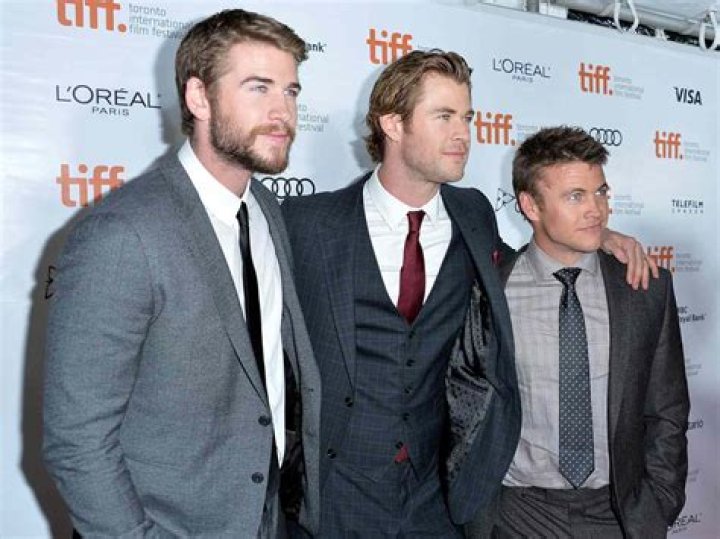 Hemsworth Brothers: A Comprehensive Look into Their Lives, Careers, and Achievements