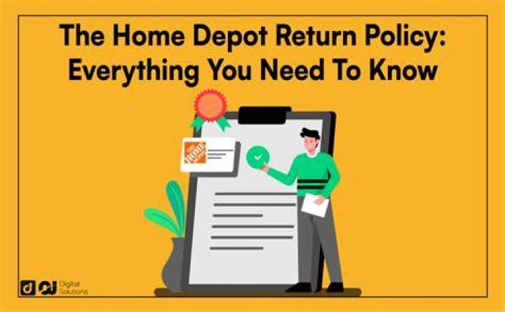 Home Depot Return Blacklist: Everything You Need to Know