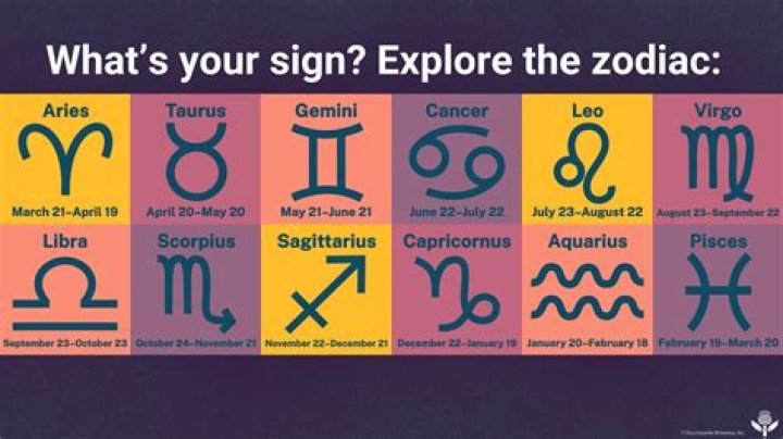 HoroscopeIgn for August 23: Unveiling Cosmic Insights for Your Zodiac Sign