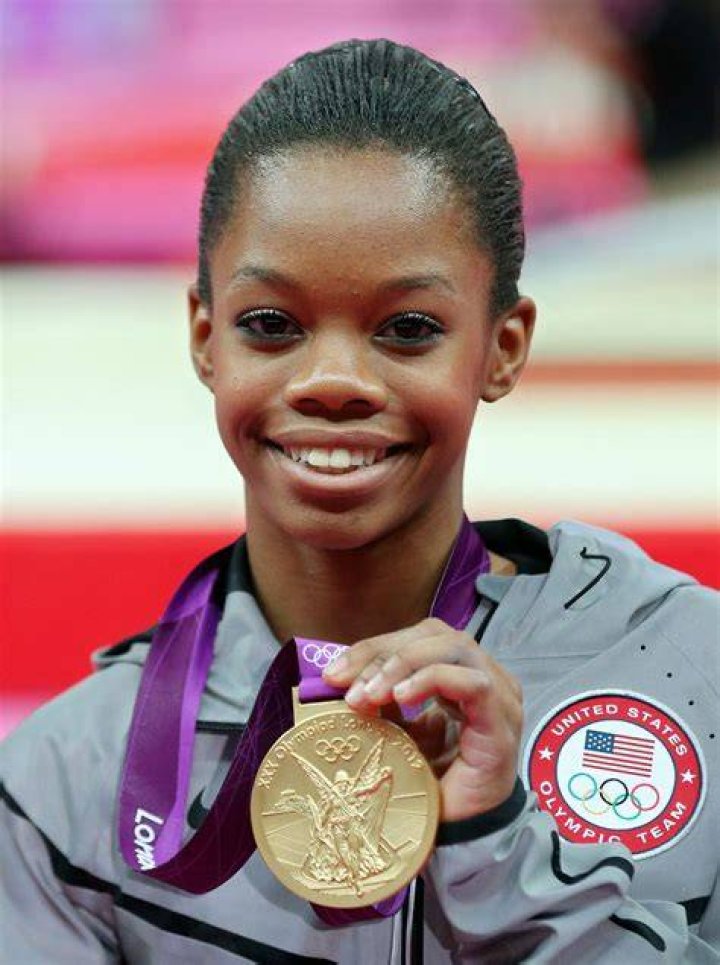 How Did Gabby Douglas Do: A Comprehensive Look at Her Achievements and Journey
