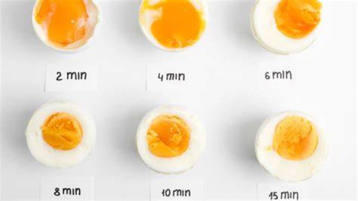 How Long Do Hard Boiled Eggs Last in the Fridge?