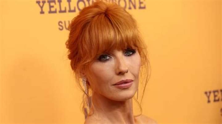 How Old is Beth Dutton on Yellowstone: A Comprehensive Guide