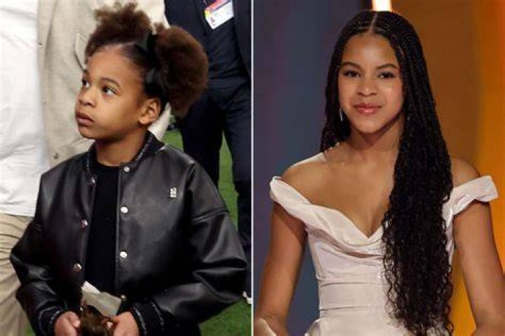How Old Is Beyonc&eacute;'s Daughter Blue Ivy? A Comprehensive Guide