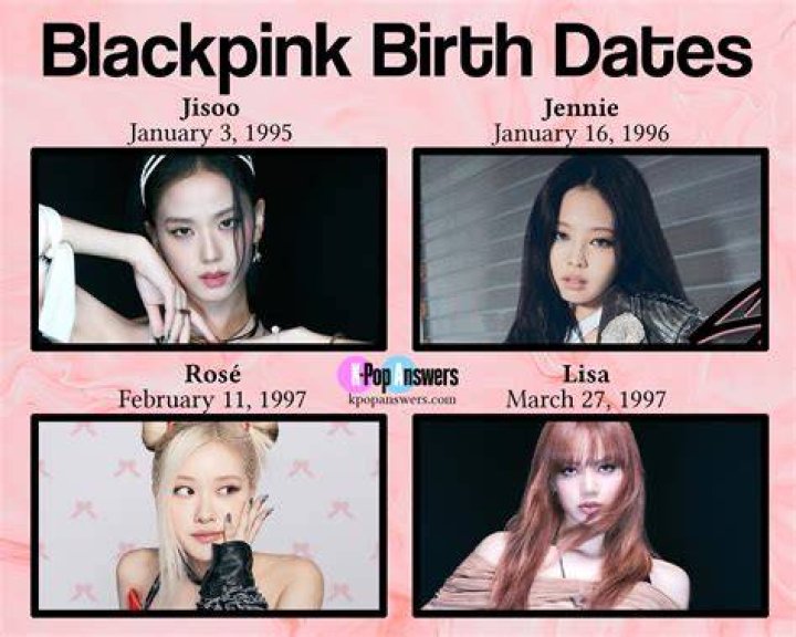 How Old Is Karina: A Comprehensive Guide to the Age and Life of BLACKPINK's Karina