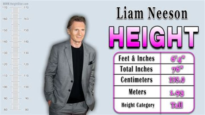 How Tall is Liam Neeson in Feet? A Comprehensive Guide