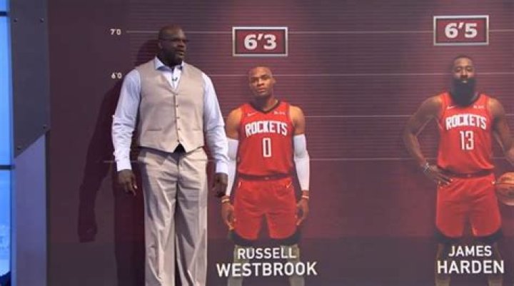 How Tall is Shaquille O'Neal: The Complete Guide to His Height and More