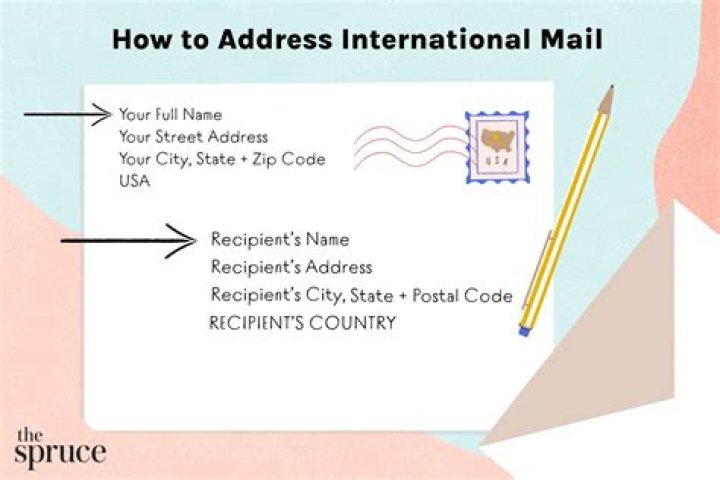 How to Address an Envelope Properly for Guaranteed Attention