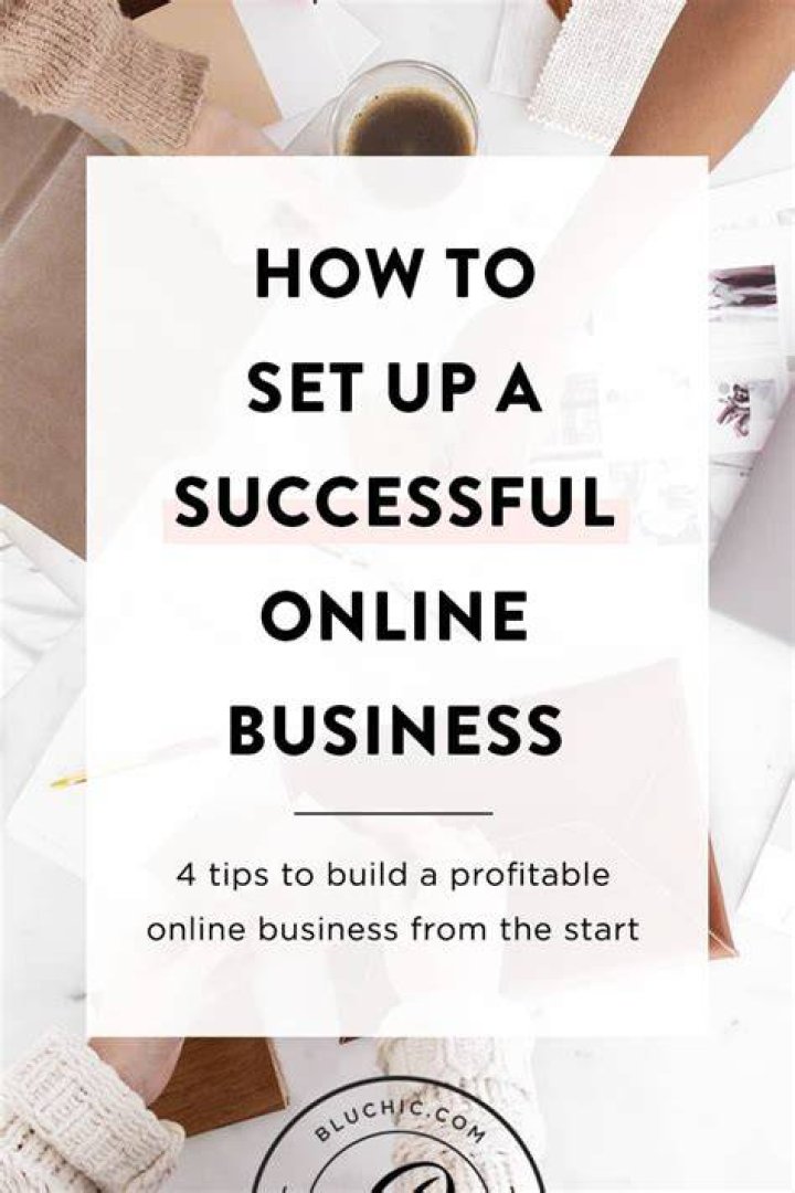 How to Build a Successful Online Business