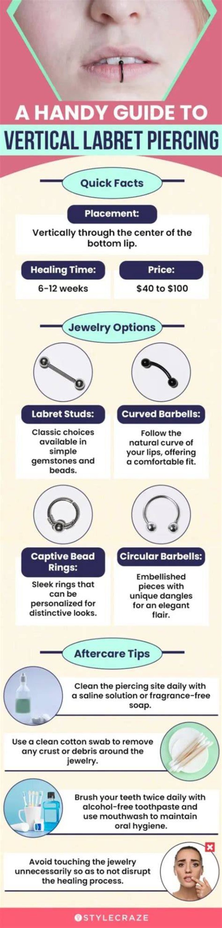 How to Clean Vertical Labret: A Comprehensive Guide