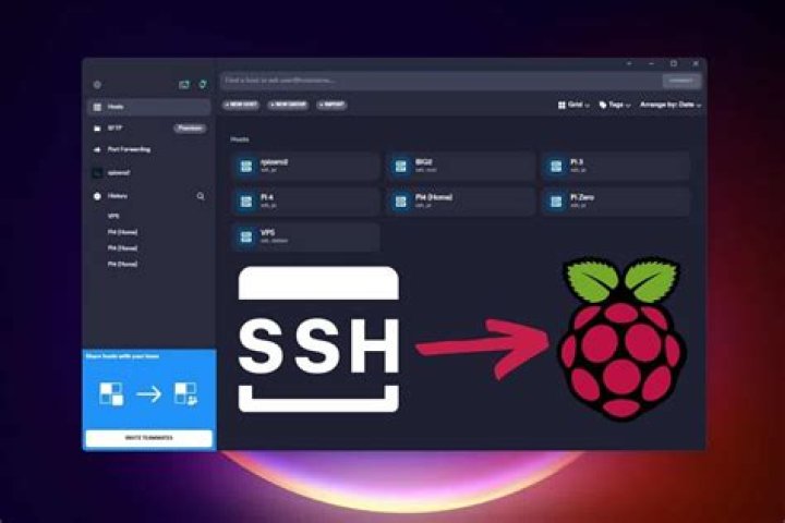 How to Control Raspberry Pi Over SSH: A Comprehensive Guide