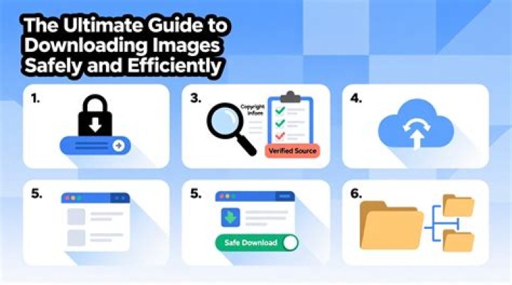 How to Download Anything Safely and Efficiently: The Ultimate Guide
