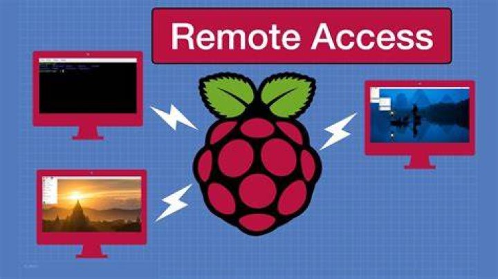 How to Install Remote.it on Raspberry Pi for Seamless Remote Access
