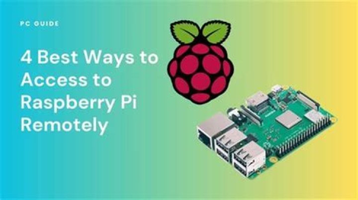 How to Remote Access Raspberry Pi from Mac: A Comprehensive Guide