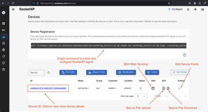 How to Remotely Access IoT Devices via SSH, Web, and Download Ubuntu for Seamless Management