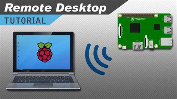 How to Remotely Connect to Raspberry Pi from PC: A Comprehensive Guide