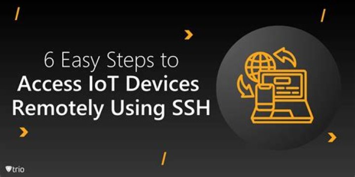 How to Securely Connect IoT Devices via SSH on Mac