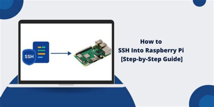 How to SSH Into Raspberry Pi Over the Internet: A Comprehensive Guide