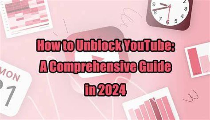 How to Unblock Gameslope: A Comprehensive Guide for Gamers