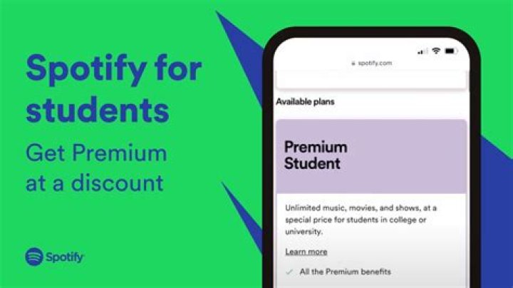 How to Watch Student on Spotify: A Comprehensive Guide