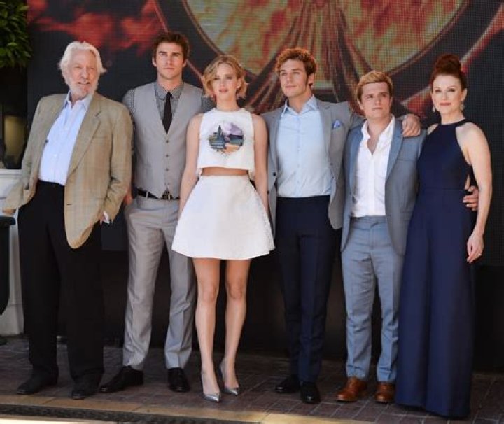 Hunger Games Actresses and Actors: The Ultimate Guide to the Cast