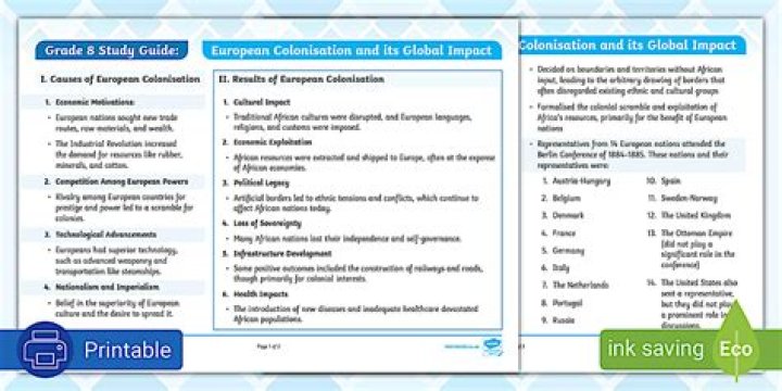 International Code 86: A Comprehensive Guide to Its Meaning, Applications, and Global Impact