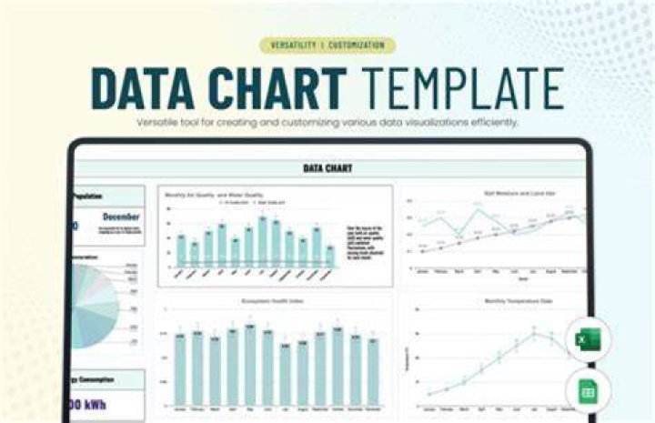 IoT Core RemoteIoT Display Chart: Revolutionizing Data Visualization