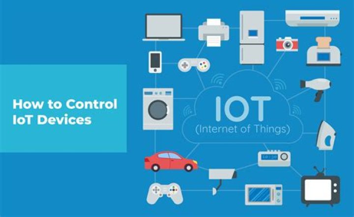 IoT Remote Control Platform: Revolutionizing the Way We Operate Devices