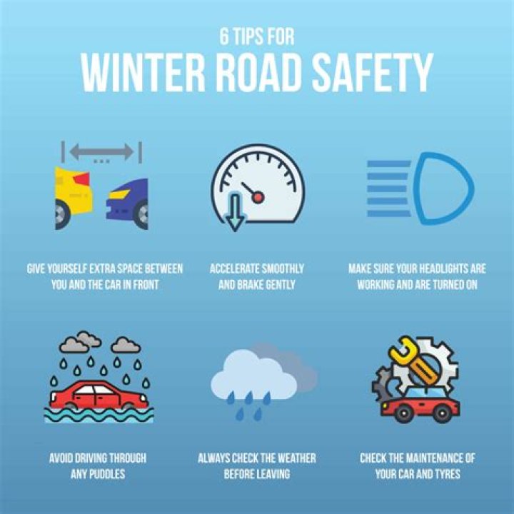 Iowa Winter Road Conditions: Your Ultimate Guide to Safe Winter Travel
