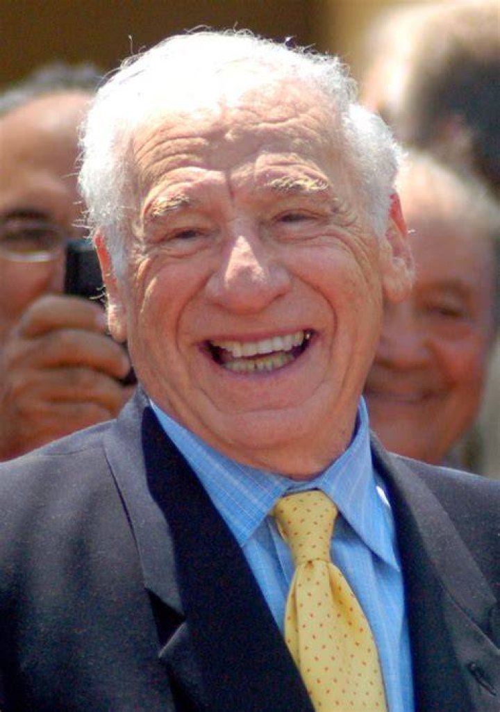 Is Mel Brooks Still Alive? Exploring the Life and Legacy of a Comedy Legend