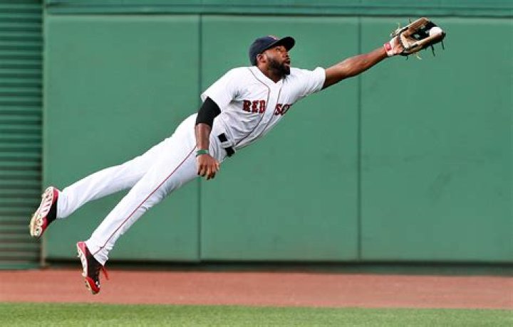 Jackie Bradley Jr.: A Comprehensive Look at His Life, Career, and Achievements
