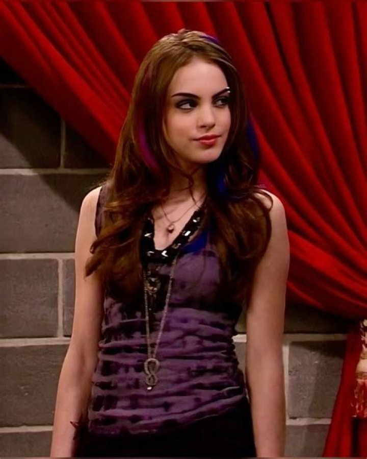Jade West Played By: A Comprehensive Look Into the Iconic Character
