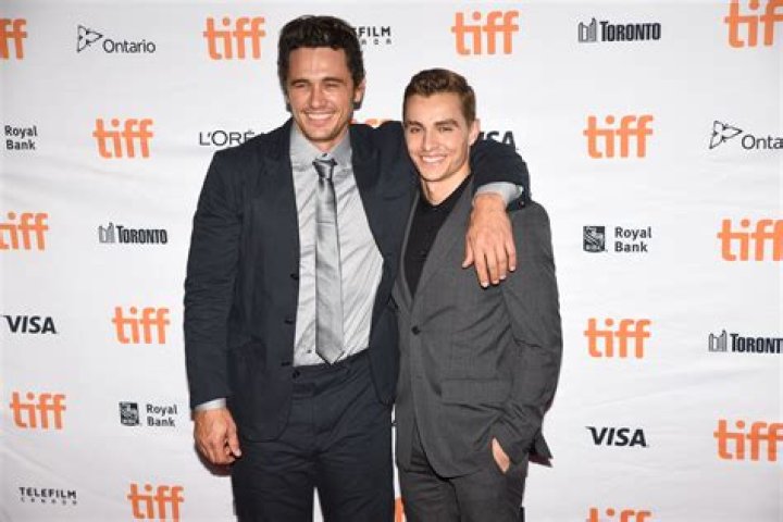 James Franco and Brother: Exploring Their Journey, Achievements, and Influence